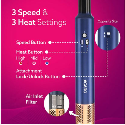 Airstyler Agora